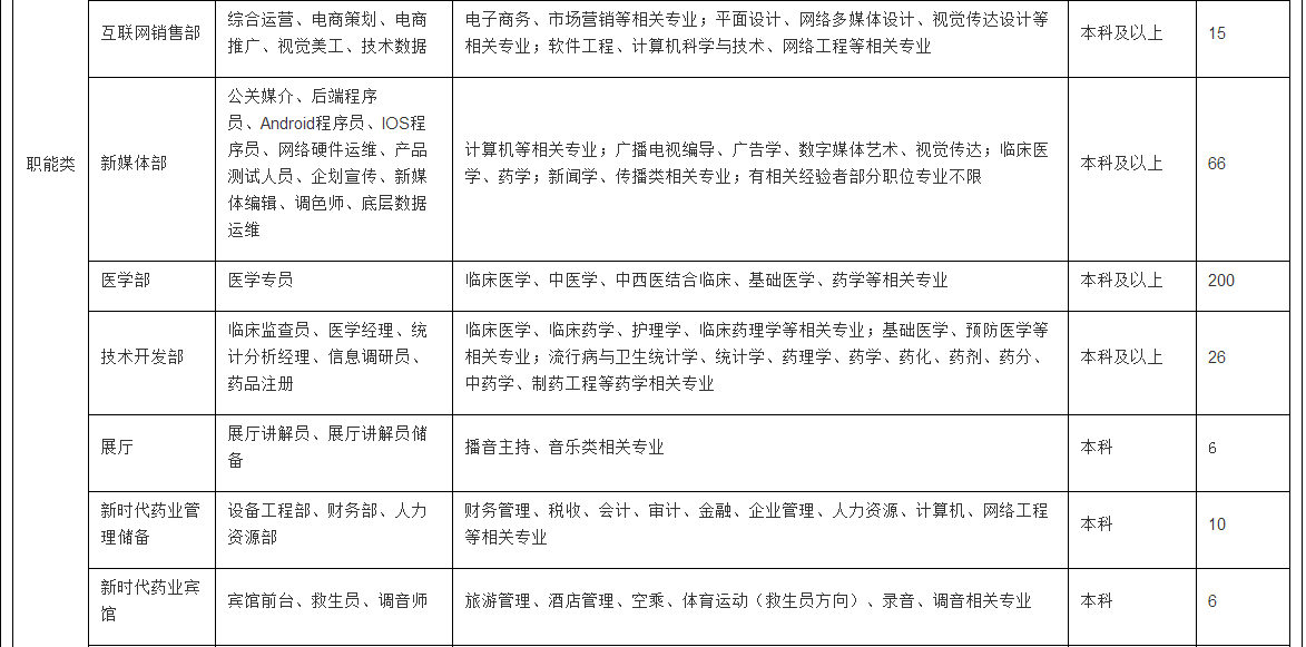 1545035206104240.png 图片关键词